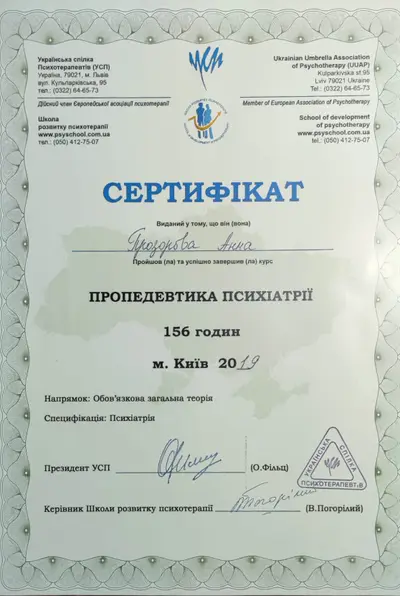 Пропедевтика психіатрії